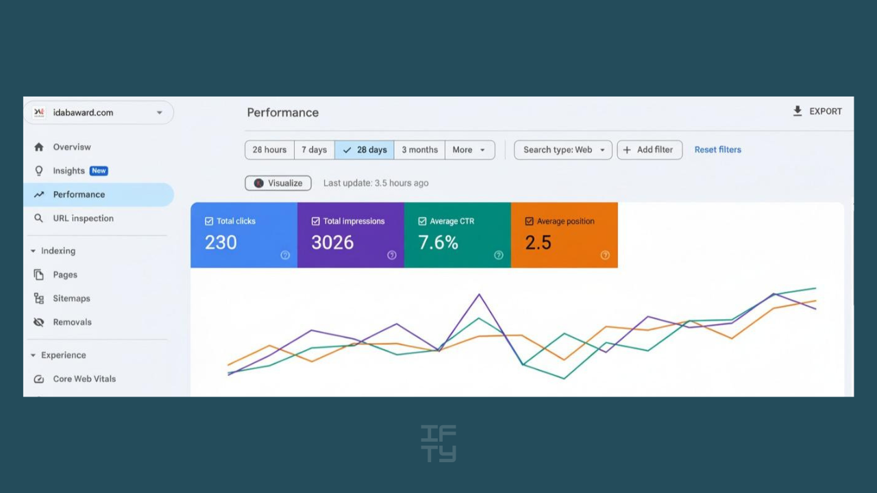 seo result proof (3)