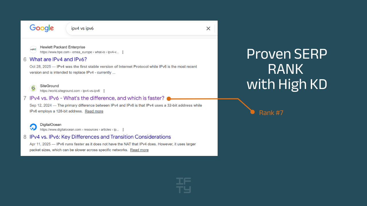 seo result proven (3)
